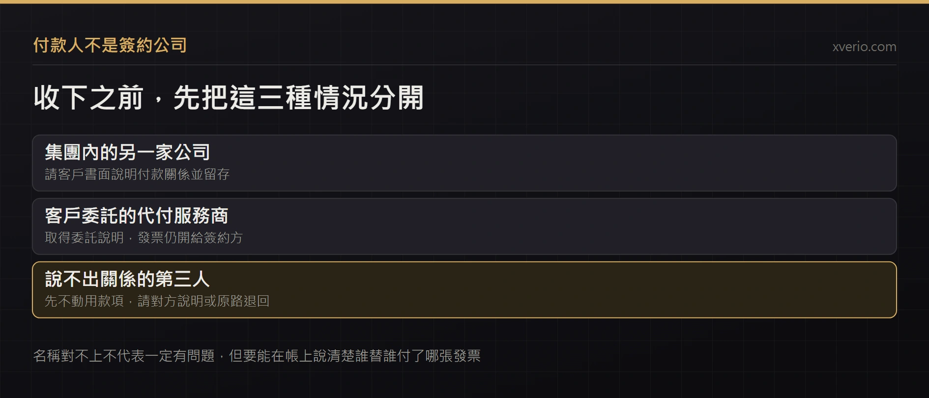 付款人跟合約上的公司不一樣？第三方代付的 USDT 收款怎麼處理