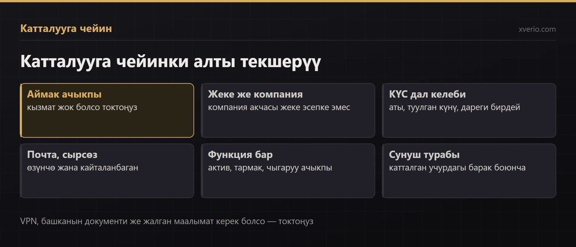 Кыргызстанда Binanceке катталуу: чакыруу коду, KYC жана коопсуздук