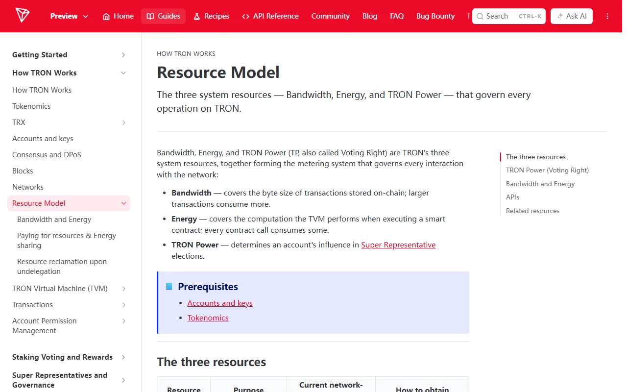 TRON иштеп чыгуучулар документациясынын «Resource Model» барагы: Bandwidth, Energy жана TRON Power — тармактагы ар бир аракетти эсептеген үч ресурс