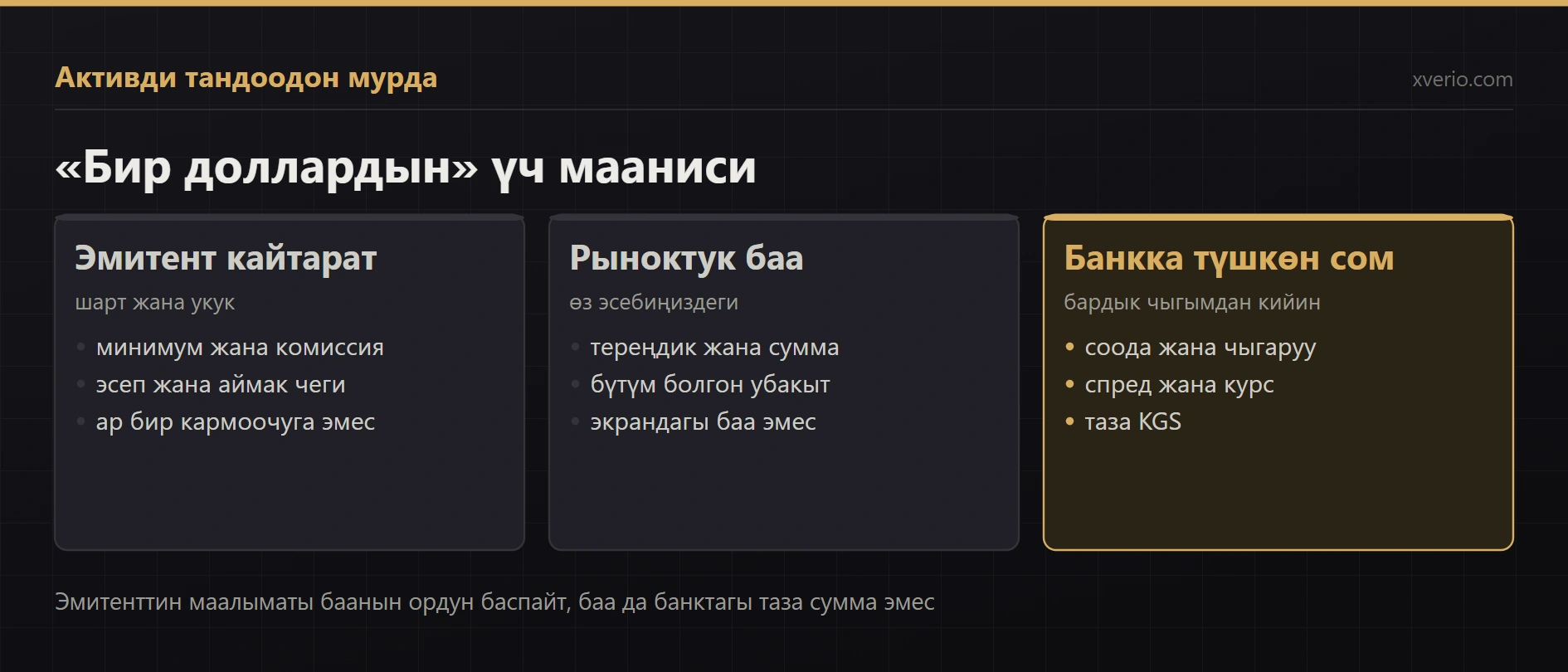 USDT же USDC: Кыргызстанда төлөм үчүн кайсынысы жакшы?