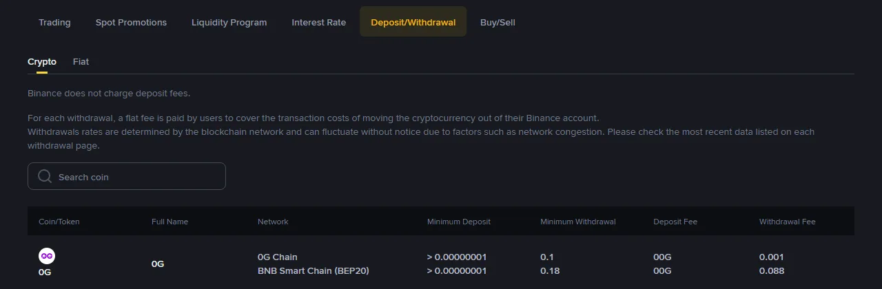 Binance сайтынын англисче «Fee Rate» барагындагы «Deposit/Withdrawal» бөлүмү: депозит үчүн комиссия алынбайт, ар бир чыгаруу үчүн белгиленген акы төлөнөт деген текст жана монета, тармак, минималдуу депозит, минималдуу чыгаруу, чыгаруу комиссиясы мамычалары бар таблица
