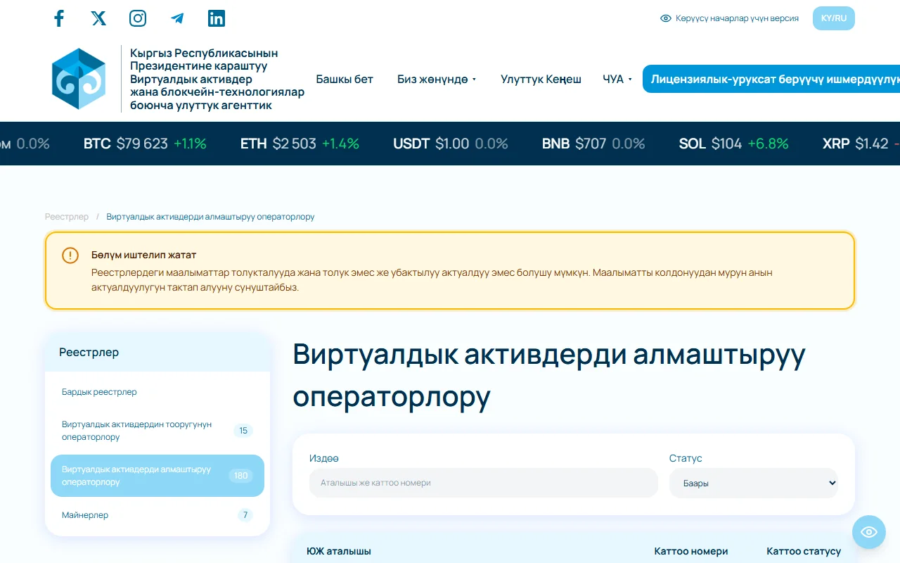 USDTни сомго кантип чыгаруу керек? Оператор, курс жана банк