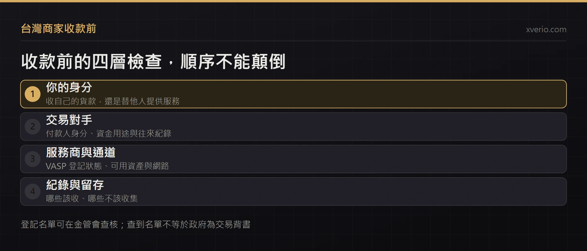 台灣商家收 USDT 前要查什麼？VASP、交易對手與紀錄