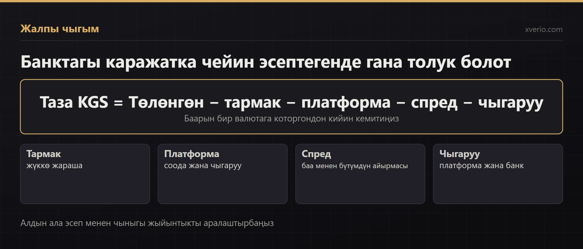 Крипто аркылуу чек ара төлөмүнүн жалпы чыгымын кантип эсептөө керек?