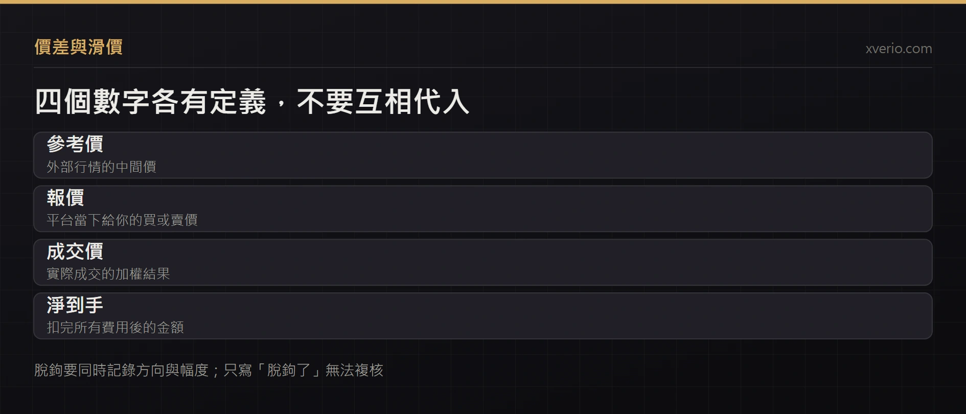 穩定幣價差、滑價與脫鉤怎麼算？報價、成交與停止條件