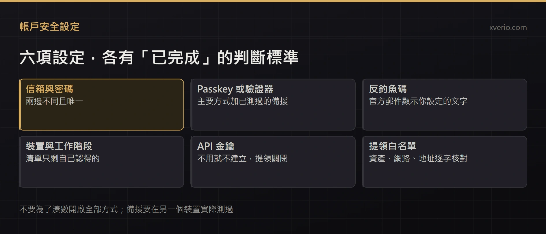 幣安安全設定怎麼做？2FA、Passkey 與提領白名單