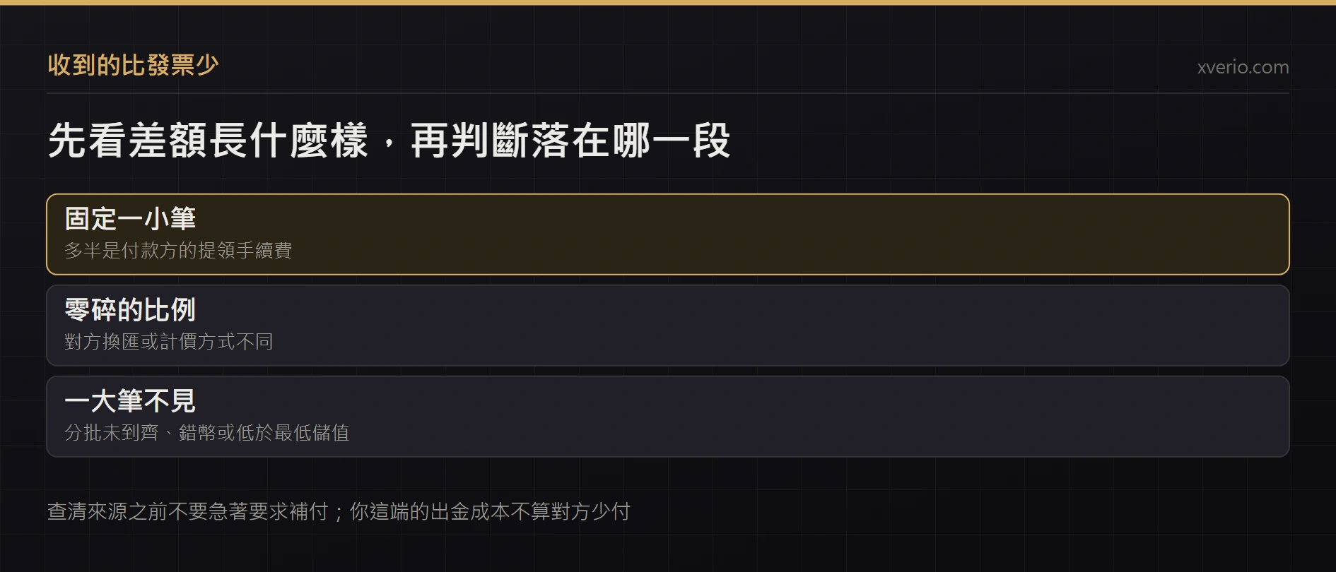 收到的 USDT 比發票少怎麼辦？差額出在哪一段、該不該要求補付