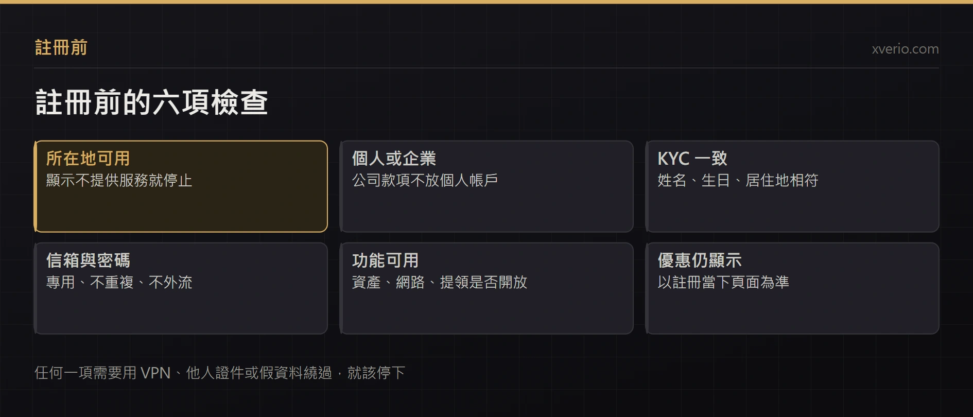 Binance 註冊前要檢查什麼？邀請碼、KYC 與帳戶安全